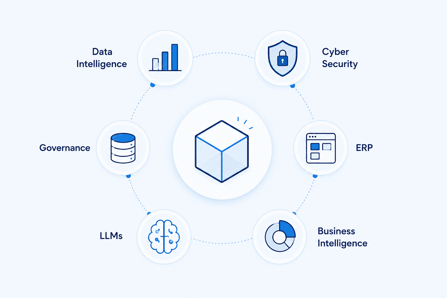MFD Products suite preview
